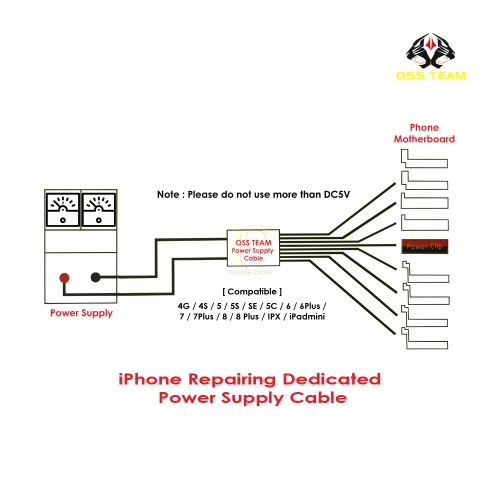 OSS TEAM | iPhone 8 8 Plus iPhone X Repairing Dedicated Power Supply Cable